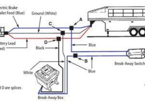 Dexter Trailer Brakes Wiring Diagram Dexter Trailer Brakes Wiring Diagram Best Of Dexter Brake Wiring