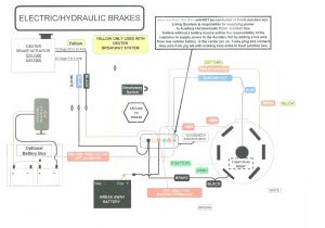 Dexter Trailer Brakes Wiring Diagram Dexter Trailer Brakes Wiring Diagram New Trailer Brake Wiring Dexter Trailer Brakes Wiring Diagram Dexter Trailer Brakes Wiring Diagram New Trailer Brake Wiring