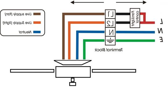Diagram for Wiring A Light Switch How to Wire A 3 Gang Light Switch Wiring Diagram Best Of 3 Way