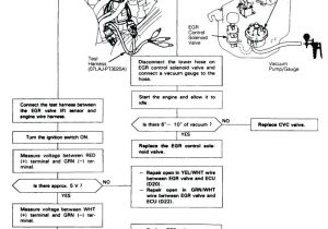 Diagram Of Car Stereo Wiring Sanyo Wiring Harness Color Code Electrical Schematic Wiring Diagram