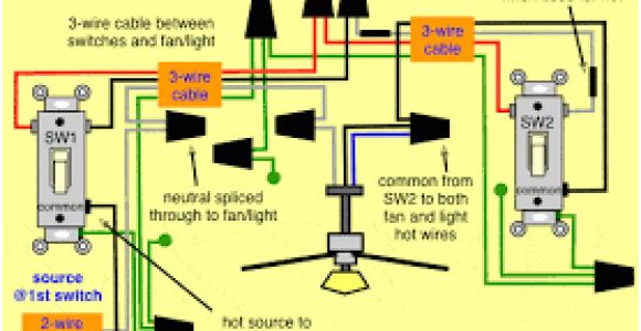 Diagram to Wire A 3 Way Switch Image Result for How to Wire A 3 Way Switch Ceiling Fan with Light