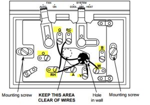 Dico thermostat Wiring Diagram White Rodgers thermostat Wiring 1f56 444 Wiring Diagram Go
