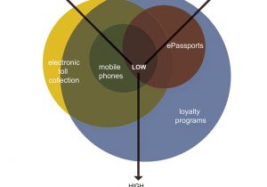 Diebold atm Alarm Wiring Diagram Research Katina Michael Diebold atm Alarm Wiring Diagram Research Katina Michael