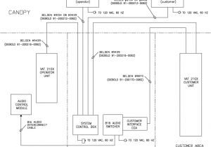 Diebold atm Alarm Wiring Diagram Tp 821409 001c Vat 21gx Installation Guide