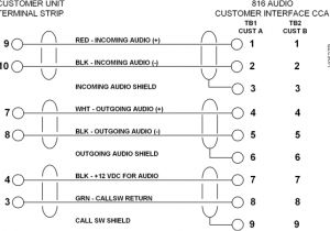 Diebold atm Alarm Wiring Diagram Tp 821409 001c Vat 21gx Installation Guide