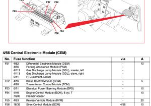 Diebold atm Alarm Wiring Diagram Volvo Alarm Wiring Diagram Wiring Diagram Diebold atm Alarm Wiring Diagram Volvo Alarm Wiring Diagram Wiring Diagram