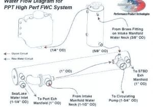 Diesel Alternator Wiring Diagram Mazda Engine Electrical Diagram 3 Circuit Diagram Wiring Wire Diesel Alternator Wiring Diagram Mazda Engine Electrical Diagram 3 Circuit Diagram Wiring Wire