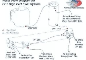 Diesel Alternator Wiring Diagram Mazda Engine Electrical Diagram 3 Circuit Diagram Wiring Wire