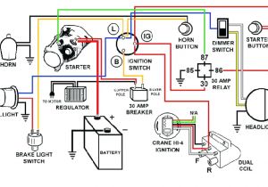 Diesel Engine Starter Wiring Diagram Auto Wiring Diagrams ford Wiring Diagram