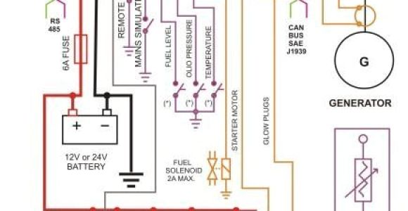 Diesel Generator Control Panel Wiring Diagram Pdf Control Panel Wiring Diagram Pdf with Images Electrical