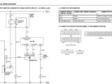 Diesel Generator Control Panel Wiring Diagram Pdf Electrical Control Panel Wiring Diagram Complete