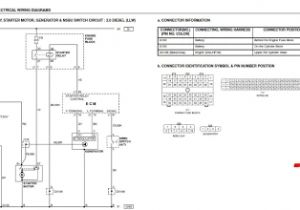 Diesel Generator Control Panel Wiring Diagram Pdf Electrical Control Panel Wiring Diagram Complete