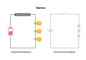 Difference Between Schematic and Wiring Diagram In Automotive Wiring Volvo Tagged Circuit Diagram Circuit Schematic Difference Between Schematic and Wiring Diagram In Automotive Wiring Volvo Tagged Circuit Diagram Circuit Schematic