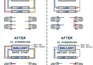 Dimmable Ballast Wiring Diagram 2 Lamp T5 Ballast Appscom Co