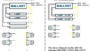 Dimmable Ballast Wiring Diagram Sylvania Ballast Wiring Diagram Wiring Diagram Expert