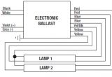 Dimmable Ballast Wiring Diagram Sylvania Ballast Wiring Diagram Wiring Diagram Show
