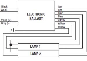 Dimmable Ballast Wiring Diagram Sylvania Ballast Wiring Diagram Wiring Diagram Show Dimmable Ballast Wiring Diagram Sylvania Ballast Wiring Diagram Wiring Diagram Show