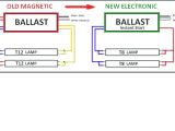 Dimmable Ballast Wiring Diagram T12 T8 Ballast Wiring Diagram Wiring Diagrams Second