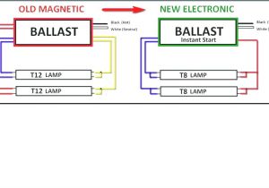 Dimmable Ballast Wiring Diagram T12 T8 Ballast Wiring Diagram Wiring Diagrams Second
