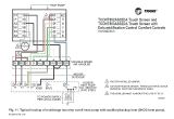 Dimplex Double Pole thermostat Wiring Diagram Nc 8515 Double Pole Line Voltage thermostat Wiring Diagram
