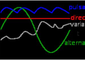Direct Current Wiring Diagrams Direct Current Wikipedia