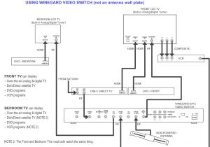 Direct Tv Satellite Dish Wiring Diagram Direct Tv to Hdmi Wiring Diagram Premium Wiring Diagram Blog