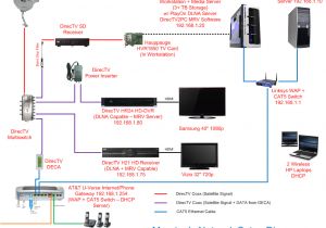 Directv Deca Wiring Diagram Directv Genie Wiring Diagram Inspirational att Uverse Wiring Diagram Directv Deca Wiring Diagram Directv Genie Wiring Diagram Inspirational att Uverse Wiring Diagram