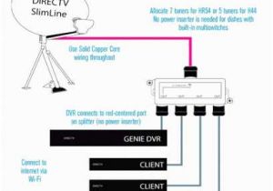 Directv Deca Wiring Diagram Directv Wiring Diagram New Directv Wiring Diagrams Directv Antenna Directv Deca Wiring Diagram Directv Wiring Diagram New Directv Wiring Diagrams Directv Antenna
