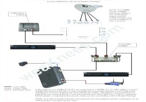 Directv Deca Wiring Diagram Wiring Diagram for Direct Tv Wiring Diagram