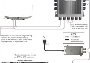 Directv Genie Swm Wiring Diagram Directv Genie Wiring Diagram Two Reciver Wiring Diagram