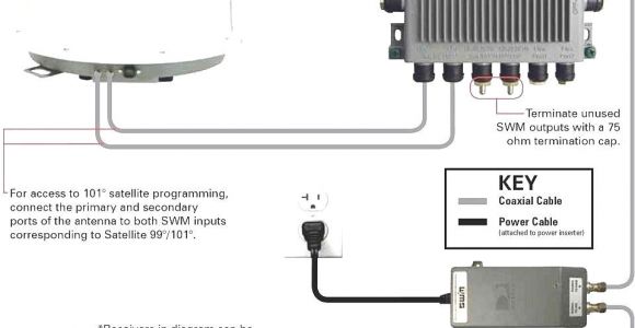 Directv Genie Swm Wiring Diagram Directv Genie Wiring Diagram Two Reciver Wiring Diagram