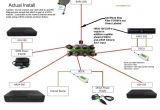 Directv Genie Swm Wiring Diagram Ha 1120 Directv Deca Install Diagram Directv Swm Wiring