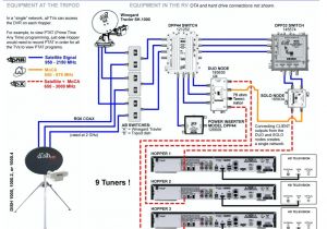 Directv Hr44 Wiring Diagram Dvr Wiring Diagrams Wiring Diagram