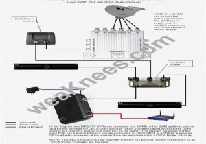 Directv Power Inserter Wiring Diagram Swm16 Wiring Diagram Wiring Diagram Id