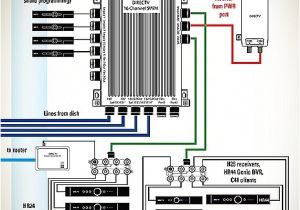 Directv Swm 16 Wiring Diagram Directv Power Inserter Wiring Diagram Elegant Directv Swm Wiring Directv Swm 16 Wiring Diagram Directv Power Inserter Wiring Diagram Elegant Directv Swm Wiring