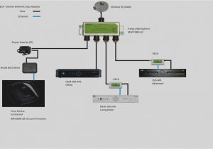 Directv Swm 16 Wiring Diagram Directv Wiring Diagrams Wiring Diagram Directv Swm 16 Wiring Diagram Directv Wiring Diagrams Wiring Diagram