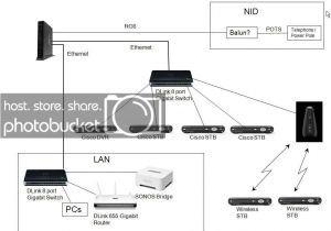 Directv Swm 16 Wiring Diagram Wiring Diagram Direct Tv Simplied Diagrams Wiring Diagram Technic
