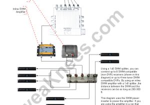 Directv Swm 3 Wiring Diagram Ce 6881 Diagram Directv Dish Wiring Diagram Directv Directv Swm 3 Wiring Diagram Ce 6881 Diagram Directv Dish Wiring Diagram Directv
