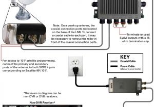 Directv Swm 3 Wiring Diagram Ce 6881 Diagram Directv Dish Wiring Diagram Directv Directv Swm 3 Wiring Diagram Ce 6881 Diagram Directv Dish Wiring Diagram Directv