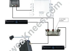 Directv Swm 8 Wiring Diagram Directv Satellite Dish Wiring Diagram Connections Best Direct In