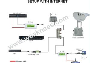 Directv Swm 8 Wiring Diagram Wiring Diagram Direct Tv Wiring Diagram Directv Genie Of Directv
