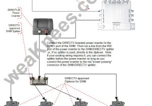 Directv Swm Lnb Wiring Diagram Directv Swm Wiring Diagrams and Resources Directv Swm Lnb Wiring Diagram Directv Swm Wiring Diagrams and Resources