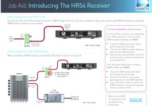 Directv Swm Lnb Wiring Diagram Swm 5 Wiring Diagram Wiring Diagram today Directv Swm Lnb Wiring Diagram Swm 5 Wiring Diagram Wiring Diagram today