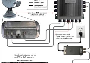 Directv Swm Splitter Wiring Diagram Directv Wiring Diagram Swm Fresh Swim 16 Wiring Diagram Schematics