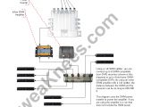 Directv Swm Wiring Diagram Directv Swm Wiring Diagram Free Wiring Diagram