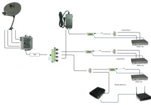 Directv Swm Wiring Diagram Swm 8 Wiring Diagrams Wiring Diagram Directv Swm Wiring Diagram Swm 8 Wiring Diagrams Wiring Diagram