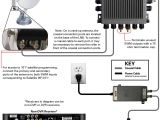 Directv Swm Wiring Diagram Swm8 Wiring Diagram Wiring Diagram