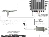 Directv Wiring Diagram Modem Wiring Diagram Wiring Diagram