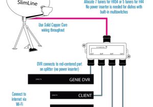 Directv Wiring Diagram whole Home Dvr Directv Genie Wiring Schematic 1 Wiring Diagram source Directv Wiring Diagram whole Home Dvr Directv Genie Wiring Schematic 1 Wiring Diagram source