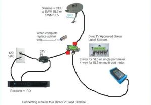 Directv Wiring Diagram whole Home Dvr Swim Direct Tv Wiring Diagram Wiring Diagram